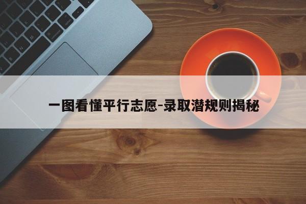 一图看懂平行志愿-录取潜规则揭秘